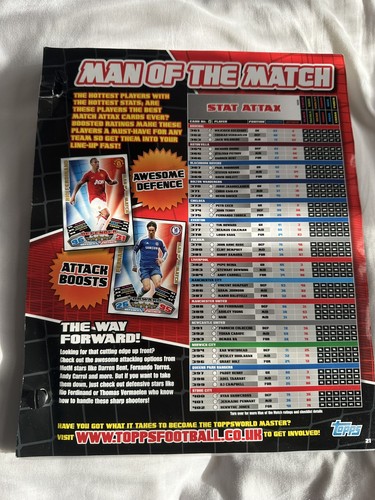 Topps match attax premier - match,