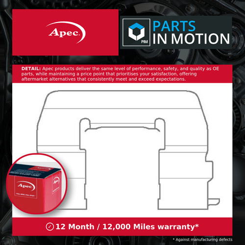 Brake pad fitting kit fits - brake,