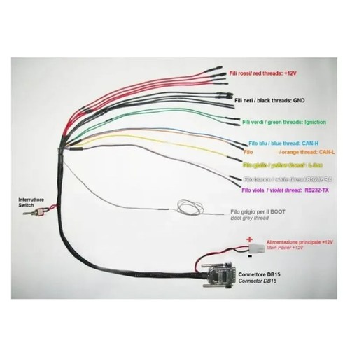 Pinout cable for - cable, mpps