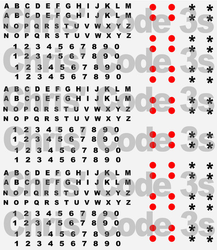 Code police adhesive vinyl - 3,