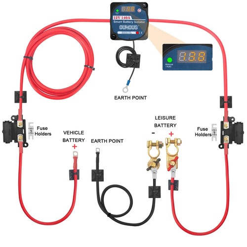 Split charge ready made - ready,