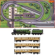 HORNBY Analogue Train Set HL2