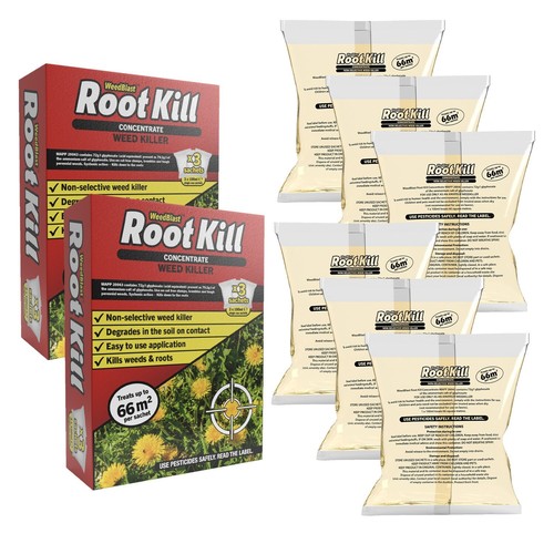 Concentrated glyphosate - concentrated,