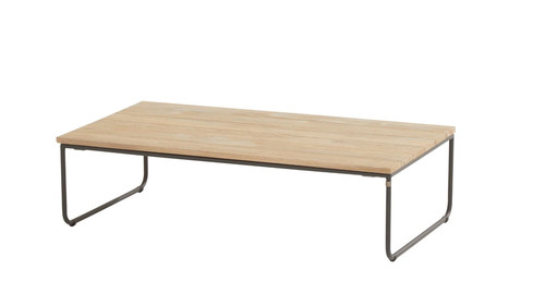 Four seasons outdoor stainless - seasons,