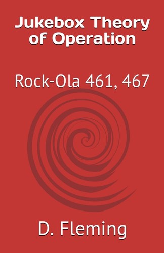 Jukebox theory operation - jukebox, of
