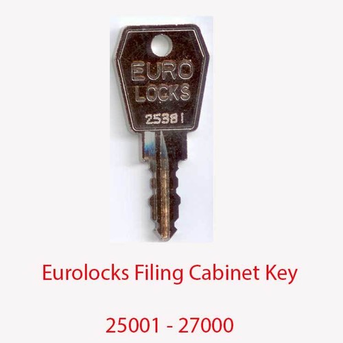 Eurolocks replacement filing - eurolocks,