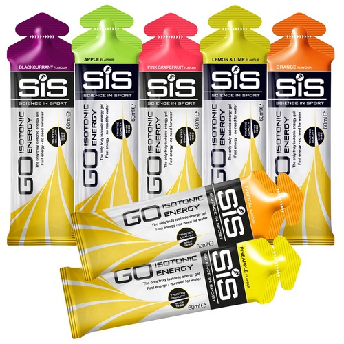 Science sport sis go - science,