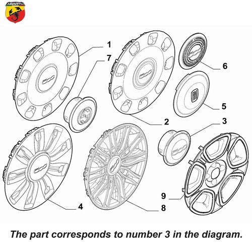 Genuine abarth wheel - abarth, centre
