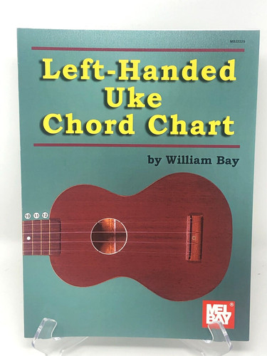 Left handed uke chord - left-handed,