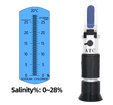 Salinity Refractometer with