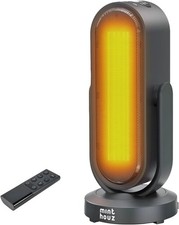 Minthouz Electric Heater 1500W with Remote Control, Ceramic Heater, RRP £75