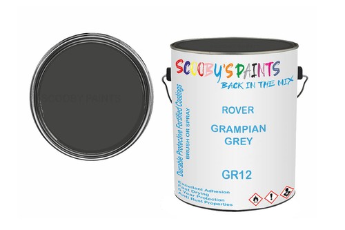Classic paint for morris - paint, minor