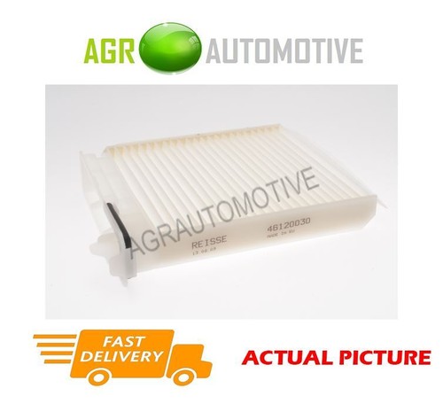 For renault twingo 133 bhp - for,