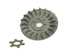  Brand new Variator face &