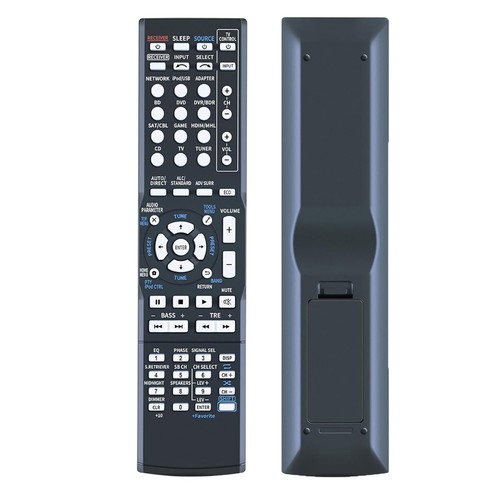 Remote control for - remote,