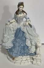 Royal Doulton Cinderella Millennium Blue Version, LE Of 4950 Fairytale Princess