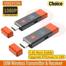Wireless HDMI-Compatible Video