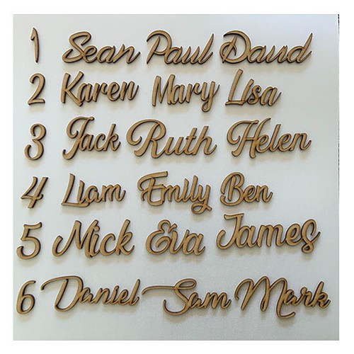 Script names personalised - script,