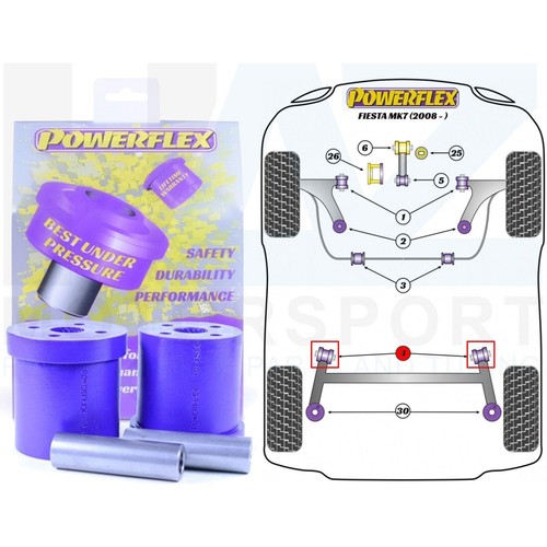 Powerflex rear beam - powerflex, x2
