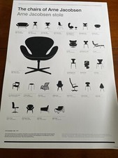THE CHAIRS OF ARNE JACOBSEN