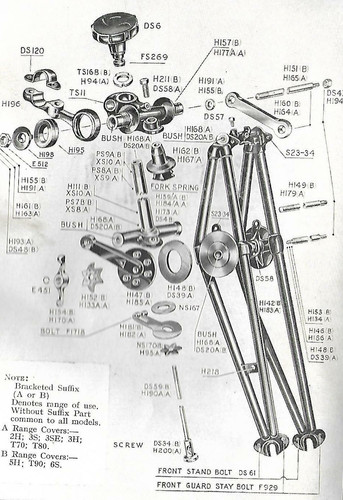 Triumph pre unit project 1939 - triumph,