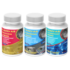 Convertible roof canvas dye