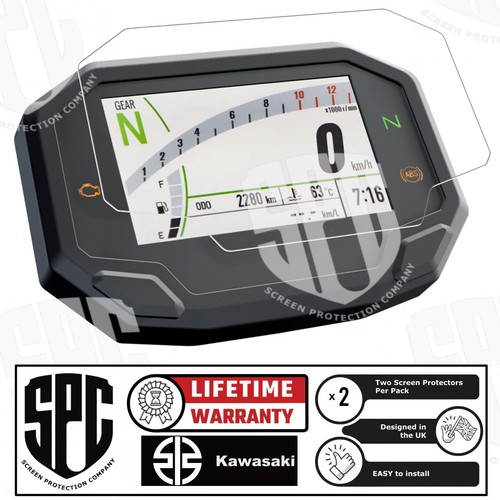 Screen protection dashboard - protection, co