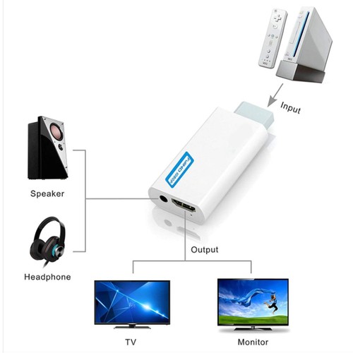Wii hdmi adapter converter - wii,