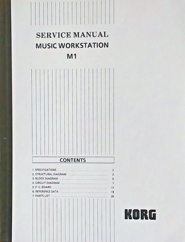 Reproduction the korg m1 - the,