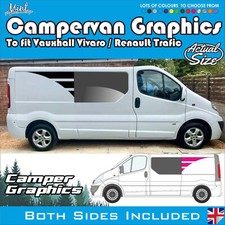 LWB Vauxhall Vivaro Camper