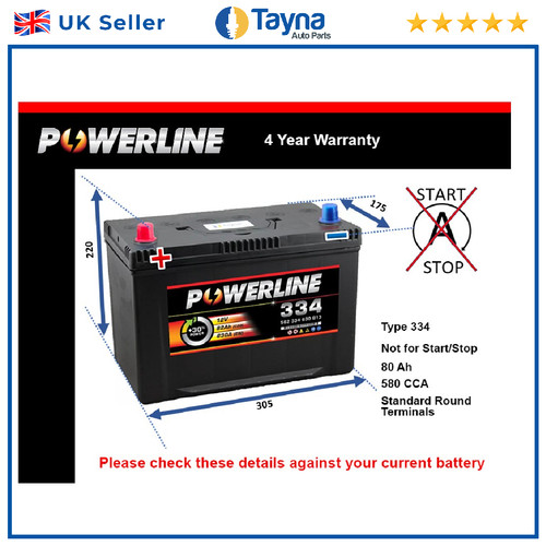 Battery fits nissan cabstar - fits,