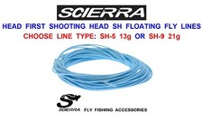 SCIERRA HEAD FIRST SHOOTING