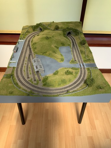 Building your model railway - your,