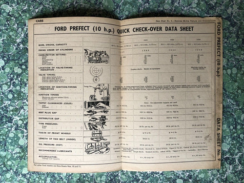 Vintage newnes quick check - quick,