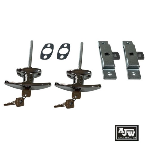 Chrome handle budget lock - chrome,