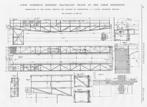 Ton overhead electric - electric, crane