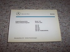 1992 Mercedes Benz 300SD 300