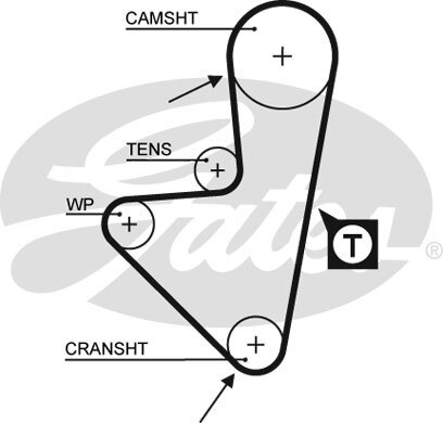 Gates k015347xs timing belt - gates,