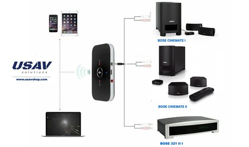 Oem bluetooth adapter for - adapter,