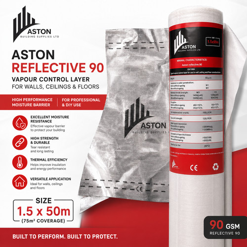 Abs reflective vapour control - abs,