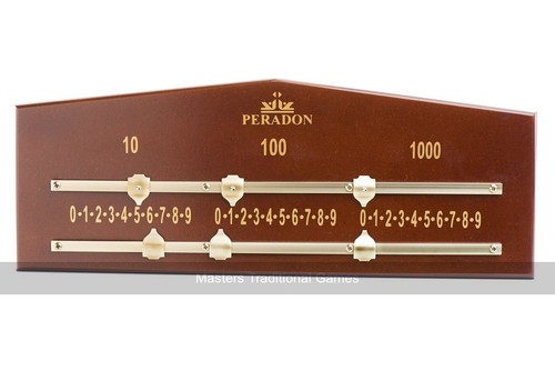 Scoreboard for billiards and - for,