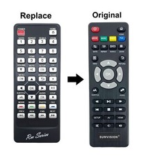 Remote for Sumvision Cyclone Micro 2+ 4K UHD MKV HDMI H.265 TV Media Player