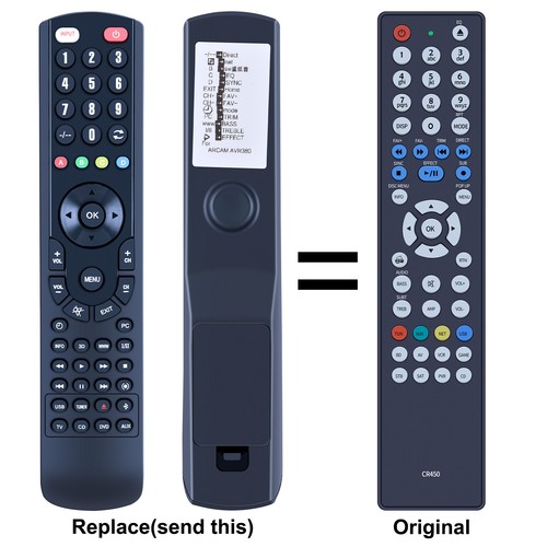 New replacement remote control - replacement,