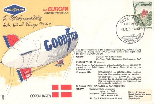 Great war naval zeppelin - great,