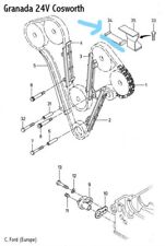Ford Cosworth Granada 2.9 V6