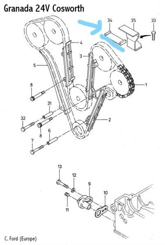 Ford cosworth granada - 2.9, v6