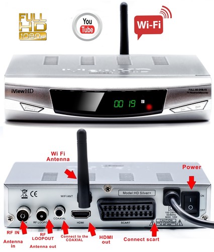 Freeview digital tv - freeview,
