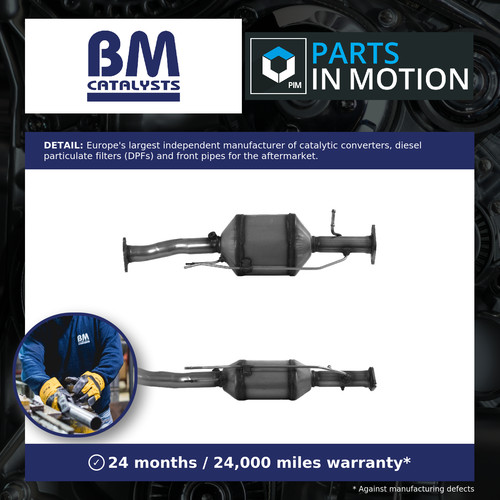 Diesel particulate filter - particulate, dpf