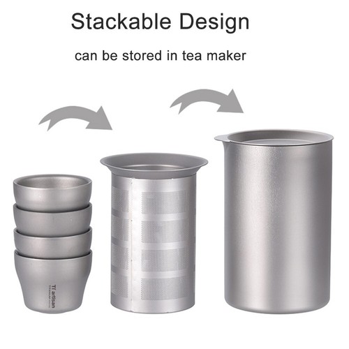 Double wall titanium coffee - double,
