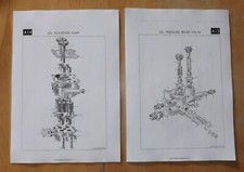 Rolls Royce Meteor engine 12 cylinder  MKIV and IVA.Illustrated parts list.
